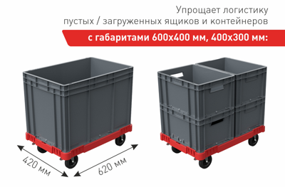 Тележка для ящиков