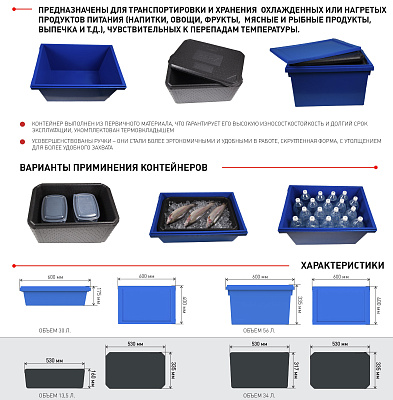 Изотермический контейнер 600х400х325